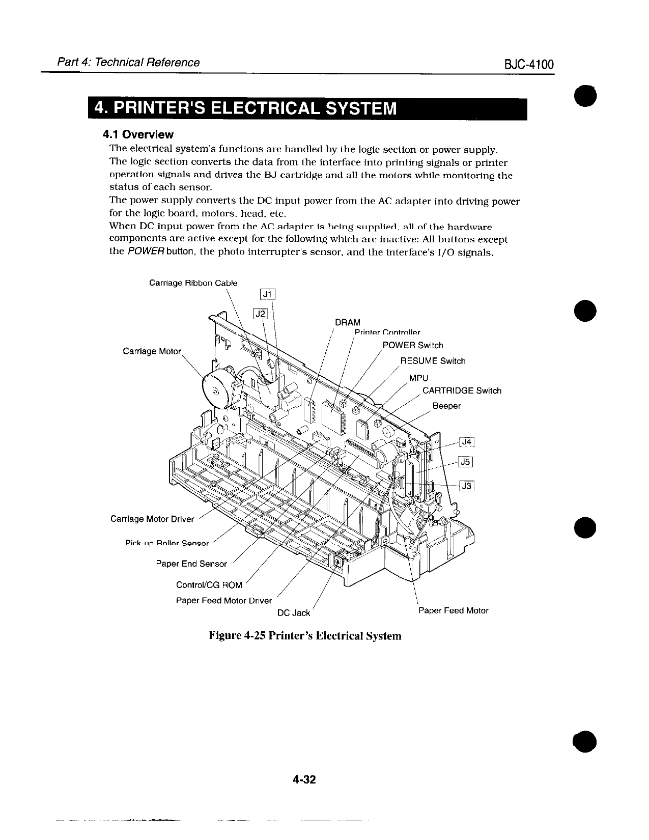 Canon BubbleJet BJC-4100 Service Manual-3